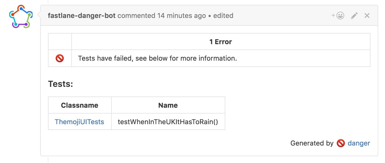 Danger Output